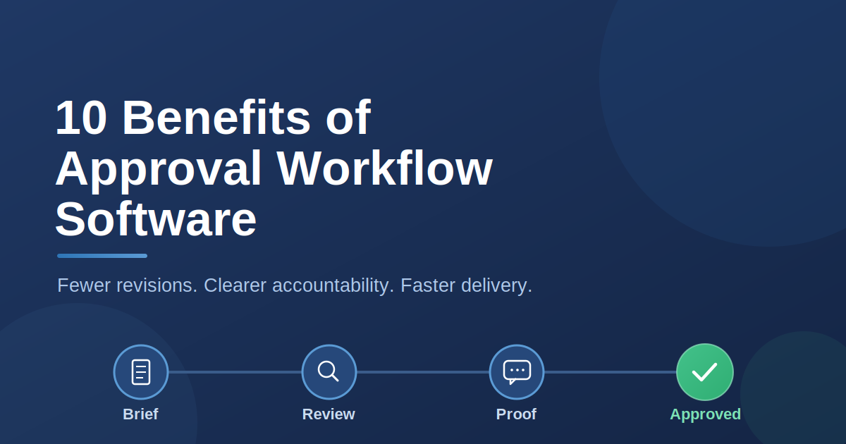 10 benefits approval workflow software |Simple Admation