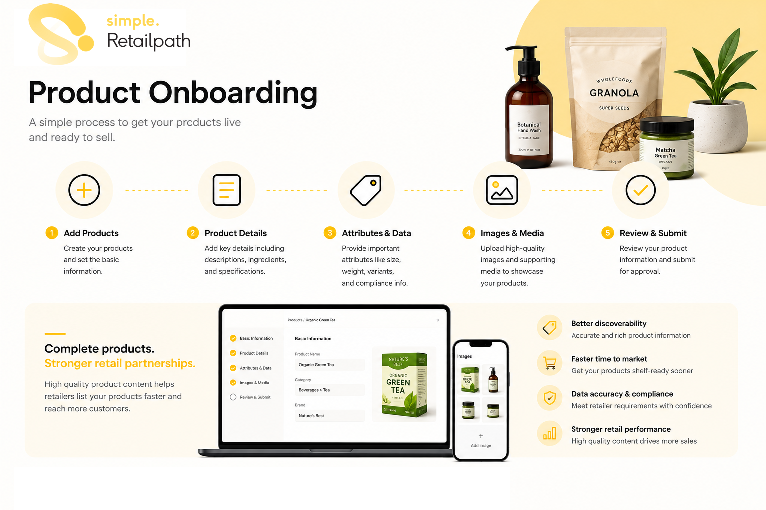 Simple Product Information Management software