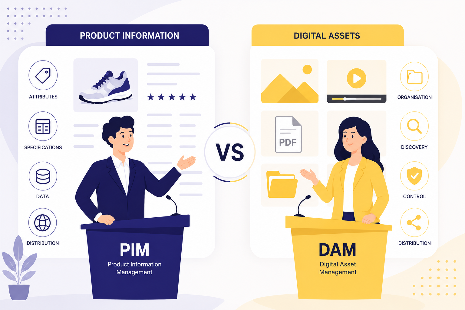 PIM vs DAM - which software is right for my retail marketing team