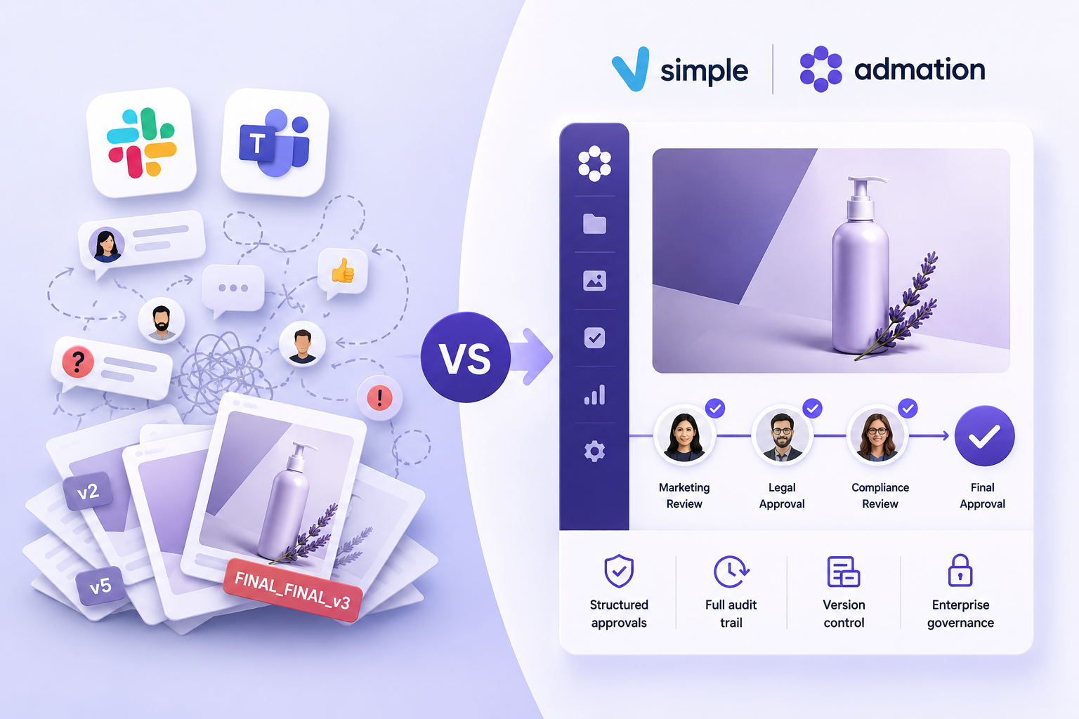 Admation Vs Slack and MS Teams for Marketing Approvals